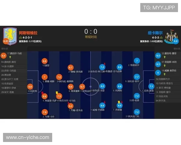 戈登破门难救主，纽卡客场崩盘暴露防守漏洞